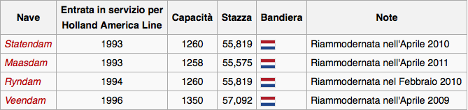 statendam